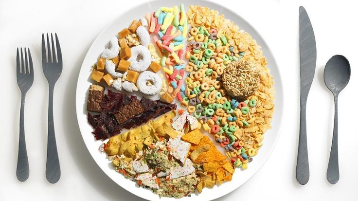 dieta