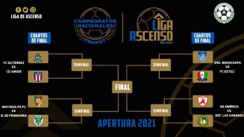 Arrancan los cuartos de Final de liga ascenso Nicaragua