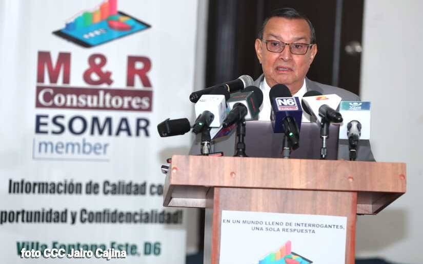 Nicaragüenses aprueban gestión del Gobierno que dirige el Comandante Daniel Ortega