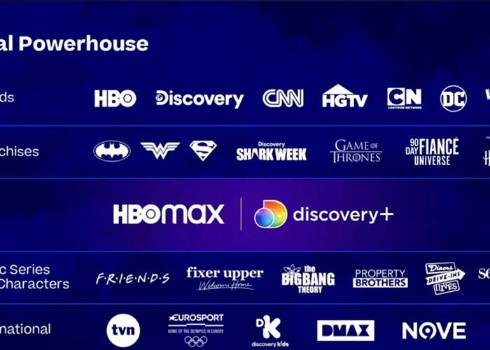 Nueva plataforma de streaming gratuita de HBO Max y Discovery+