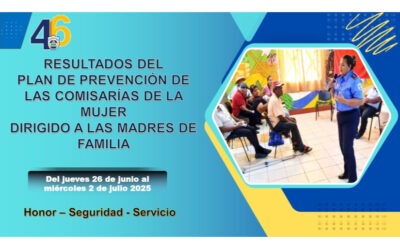 Policía Nacional endurece medidas contra los agresores sexuales en todo el país
