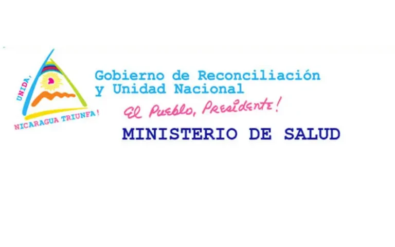 Actividades