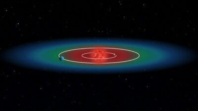 Astrónomos hallan dos mundos extremos en un nuevo sistema planetario