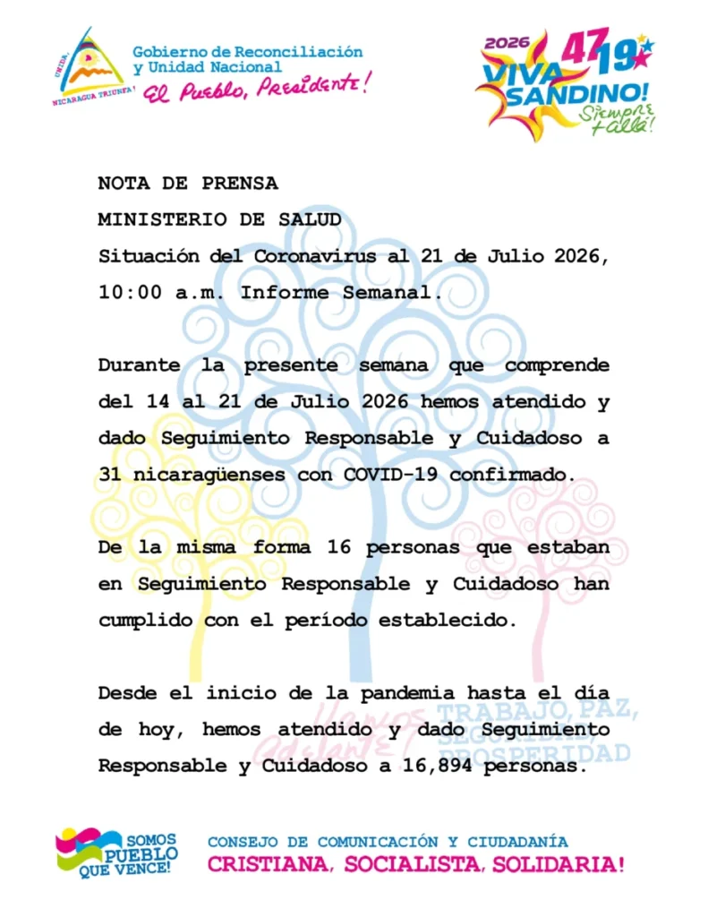 MINSA