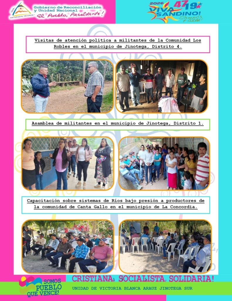 Actividades 