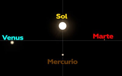 Fenómeno astronómico que culmina hoy no se volverá a repetir en 200 años
