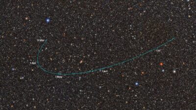 Científicos investigan un posible planeta enano más allá de Neptuno